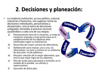 2. Decisiones y planeación:
• La moderna institución, ya sea política, cultural,
industrial o financiera, nos sugieren tanto las
decisiones individuales, personalistas y
dictatoriales, sino la toma de decisiones
colegiadas sometida al proceso racional,
ajustándose a cada una de sus etapas:
a) Planteamiento claro de la situación, a modo de
involucrar al grupo y cuyo punto clave es el
establecimiento de los objetivos bien
clasificados según su importancia.
b) Desarrollo del mayor número de alternativas.
c) Deliberación para evaluar, una a una, las
alternativas: sus pros y contras en un ambiente
de discusión, no de polémica.
d) Decisión: elección de la mejor alternativa, que
será la que mejor logro de los objetivos.
e) Plan de acción para ejecutarla y controlar, en la
medida de lo posible, sus efectos y
repercusiones.
f) Ejecución de dicho plan.
 