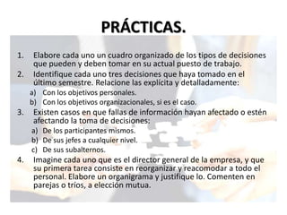 PRÁCTICAS.
1. Elabore cada uno un cuadro organizado de los tipos de decisiones
que pueden y deben tomar en su actual puesto de trabajo.
2. Identifique cada uno tres decisiones que haya tomado en el
último semestre. Relacione las explícita y detalladamente:
a) Con los objetivos personales.
b) Con los objetivos organizacionales, si es el caso.
3. Existen casos en que fallas de información hayan afectado o estén
afectando la toma de decisiones:
a) De los participantes mismos.
b) De sus jefes a cualquier nivel.
c) De sus subalternos.
4. Imagine cada uno que es el director general de la empresa, y que
su primera tarea consiste en reorganizar y reacomodar a todo el
personal. Elabore un organigrama y justifique lo. Comenten en
parejas o tríos, a elección mutua.
 