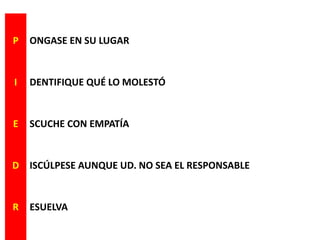 P ONGASE EN SU LUGAR
I DENTIFIQUE QUÉ LO MOLESTÓ
E SCUCHE CON EMPATÍA
D ISCÚLPESE AUNQUE UD. NO SEA EL RESPONSABLE
R ESUELVA
 