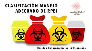 CLASIFICACIÓN MANEJO
ADECUADO DE RPBI
Residuo Peligroso Biológico Infeccioso
 