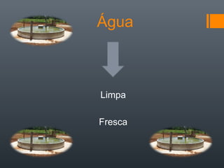 Água
Limpa
Fresca
 