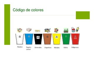 Código de colores
 