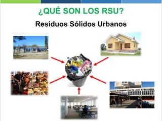 ¿QUÉ SON LOS RSU?
Residuos Sólidos Urbanos
 