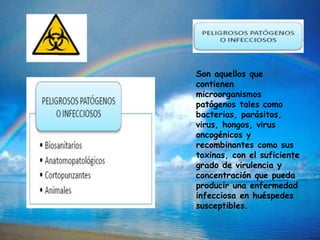 Son aquellos que
contienen
microorganismos
patógenos tales como
bacterias, parásitos,
virus, hongos, virus
oncogénicos y
recombinantes como sus
toxinas, con el suficiente
grado de virulencia y
concentración que pueda
producir una enfermedad
infecciosa en huéspedes
susceptibles.
 
