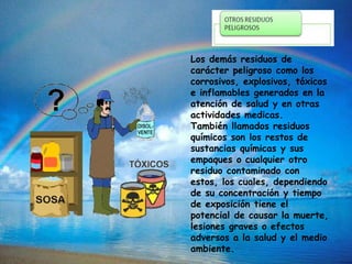 Los demás residuos de
carácter peligroso como los
corrosivos, explosivos, tóxicos
e inflamables generados en la
atención de salud y en otras
actividades medicas.
También llamados residuos
químicos son los restos de
sustancias químicas y sus
empaques o cualquier otro
residuo contaminado con
estos, los cuales, dependiendo
de su concentración y tiempo
de exposición tiene el
potencial de causar la muerte,
lesiones graves o efectos
adversos a la salud y el medio
ambiente.
 