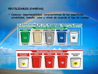 REUTILIZABLES (CANECAS)
 Canecas: impermeabilidad, características de las superficies,
estabilidad, tamaño, color y rótulo de acuerdo al tipo de residuo.
 