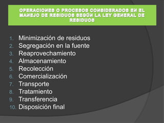 1. Minimización de residuos
2. Segregación en la fuente
3. Reaprovechamiento
4. Almacenamiento
5. Recolección
6. Comercialización
7. Transporte
8. Tratamiento
9. Transferencia
10. Disposición final
 