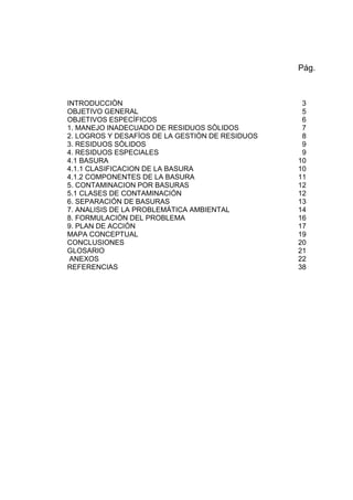 Pág.

INTRODUCCIÒN
OBJETIVO GENERAL
OBJETIVOS ESPECÌFICOS
1. MANEJO INADECUADO DE RESIDUOS SÒLIDOS
2. LOGROS Y DESAFÌOS DE LA GESTIÒN DE RESIDUOS
3. RESIDUOS SÒLIDOS
4. RESIDUOS ESPECIALES
4.1 BASURA
4.1.1 CLASIFICACION DE LA BASURA
4.1.2 COMPONENTES DE LA BASURA
5. CONTAMINACION POR BASURAS
5.1 CLASES DE CONTAMINACIÓN
6. SEPARACIÓN DE BASURAS
7. ANALISIS DE LA PROBLEMÁTICA AMBIENTAL
8. FORMULACIÓN DEL PROBLEMA
9. PLAN DE ACCIÓN
MAPA CONCEPTUAL
CONCLUSIONES
GLOSARIO
ANEXOS
REFERENCIAS

3
5
6
7
8
9
9
10
10
11
12
12
13
14
16
17
19
20
21
22
38

 