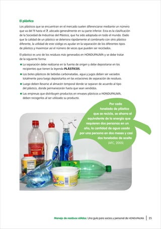 25Manejo de residuos sólidos: Una guía para socios y personal de HONDUPALMA
El plástico
Los plásticos que se encuentran en el mercado suelen diferenciarse mediante un número
que va del 1 hasta el 7, ubicado generalmente en su parte inferior. Esta es la clasificación
de la Sociedad de Industrias del Plástico, que ha sido adoptada en todo el mundo. Dado
que la calidad de un plástico se deteriora rápidamente al combinarlo con otro plástico
diferente, la utilidad de este código es ayudar en la separación de los diferentes tipos
de plástico y maximizar así el número de veces que pueden ser reciclados.
El plástico es uno de los residuos más generados en HONDUPALMA y se debe tratar
de la siguiente forma:
La separación debe realizarse en la fuente de origen y debe depositarse en los
recipientes que tienen la leyenda PLÁSTICOS.
Los botes plásticos de bebidas carbonatadas, agua y jugos deben ser vaciados
totalmente para luego depositarlos en las estaciones de separación de residuos.
Luego deben llevarse al almacén temporal donde se separan de acuerdo al tipo
del plástico, donde permanecerán hasta que sean vendidos.
Las empresas que distribuyen productos en envases plásticos a HONDUPALMA,
deben recogerlos al ser utilizado su producto.
Por cada
tonelada de plástico
que se recicla, se ahorra el
equivalente de la energía que
requieren dos personas en un
año, la cantidad de agua usada
por una persona en dos meses y casi
dos toneladas de aceite
(AFC, 2005).
 