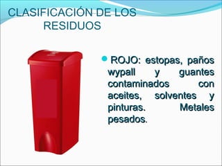 Reciduo Manejo de residuos solidos | PPT