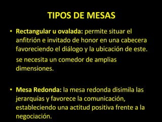 TIPOS DE MESAS Rectangular u ovalada:  permite situar el anfitrión e invitado de honor en una cabecera favoreciendo el diálogo y la ubicación de este.  se necesita un comedor de amplias dimensiones. Mesa Redonda:  la mesa redonda disimila las jerarquías y favorece la comunicación, estableciendo una actitud positiva frente a la negociación. 