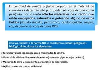 Manejo de rpbi[1] | PPTX