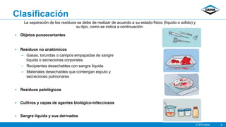 Manejo de residuos biológico-infecciosos | PPTX