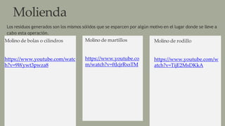 Molienda
Molino de bolas o cilindros
https://www.youtube.com/watc
h?v=9Wywt3pwza8
Molino de martillos
https://www.youtube.co
m/watch?v=ftJcjrRxsTM
Molino de rodillo
https://www.youtube.com/w
atch?v=TijE2MsDKkA
Los residuos generados son los mismos sólidos que se esparcen por algún motivo en el lugar donde se lleve a
cabo esta operación.
 
