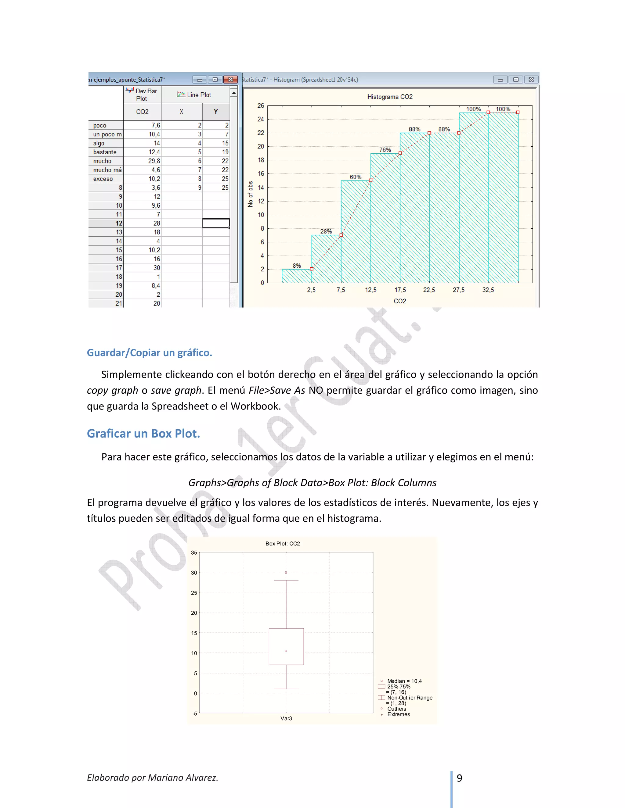 Elaborado por Mariano Alvarez. 9
Guardar/Copiar un gráfico.
Simplemente clickeando con el botón derecho en el área del gráfico y seleccionando la opción
copy graph o save graph. El menú File>Save As NO permite guardar el gráfico como imagen, sino
que guarda la Spreadsheet o el Workbook.
Graficar un Box Plot.
Para hacer este gráfico, seleccionamos los datos de la variable a utilizar y elegimos en el menú:
Graphs>Graphs of Block Data>Box Plot: Block Columns
El programa devuelve el gráfico y los valores de los estadísticos de interés. Nuevamente, los ejes y
títulos pueden ser editados de igual forma que en el histograma.
Box Plot: CO2
Median = 10,4
25%-75%
= (7, 16)
Non-Outlier Range
= (1, 28)
Outliers
Extremes
Var3
-5
0
5
10
15
20
25
30
35
 