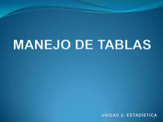 MANEJO DE TABLAS UNIDAD 2: ESTADÍSTICA 1 