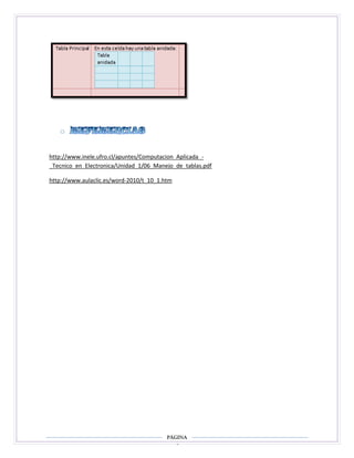 o
http://www.inele.ufro.cl/apuntes/Computacion_Aplicada__Tecnico_en_Electronica/Unidad_1/06_Manejo_de_tablas.pdf
http://www.aulaclic.es/word-2010/t_10_1.htm

Página
4

 