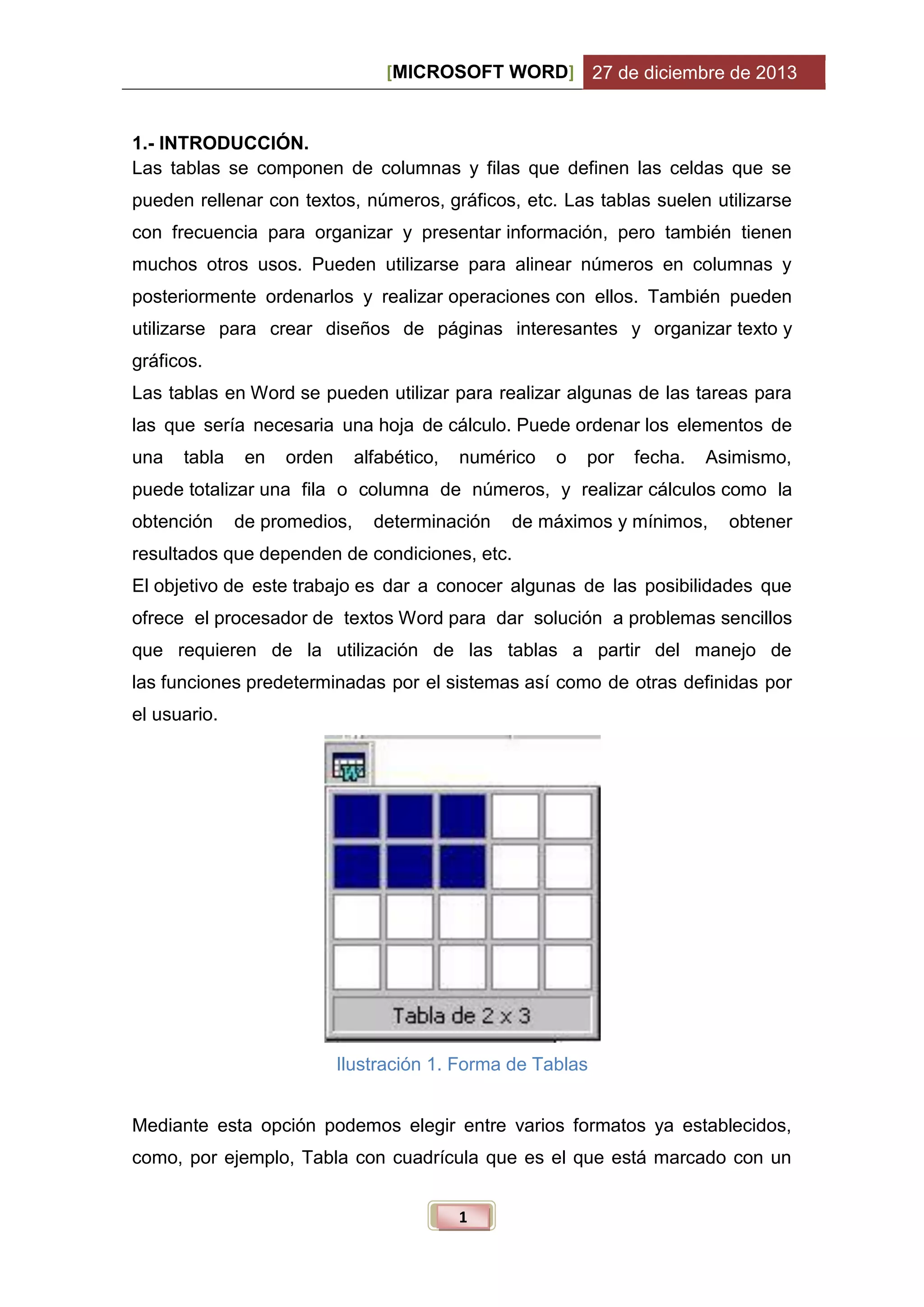 [MICROSOFT WORD] 27 de diciembre de 2013

1.- INTRODUCCIÓN.
Las tablas se componen de columnas y filas que definen las celdas que se
pueden rellenar con textos, números, gráficos, etc. Las tablas suelen utilizarse
con frecuencia para organizar y presentar información, pero también tienen
muchos otros usos. Pueden utilizarse para alinear números en columnas y
posteriormente ordenarlos y realizar operaciones con ellos. También pueden
utilizarse para crear diseños de páginas interesantes y organizar texto y
gráficos.
Las tablas en Word se pueden utilizar para realizar algunas de las tareas para
las que sería necesaria una hoja de cálculo. Puede ordenar los elementos de
una

tabla

en

orden

alfabético,

numérico

o

por

fecha.

Asimismo,

puede totalizar una fila o columna de números, y realizar cálculos como la
obtención

de promedios,

determinación

de máximos y mínimos,

obtener

resultados que dependen de condiciones, etc.
El objetivo de este trabajo es dar a conocer algunas de las posibilidades que
ofrece el procesador de textos Word para dar solución a problemas sencillos
que requieren de la utilización de las tablas a partir del manejo de
las funciones predeterminadas por el sistemas así como de otras definidas por
el usuario.

Ilustración 1. Forma de Tablas
Mediante esta opción podemos elegir entre varios formatos ya establecidos,
como, por ejemplo, Tabla con cuadrícula que es el que está marcado con un
1

 