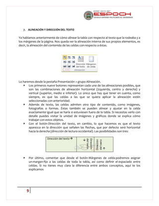 7. ALINEACIÓN Y DIRECCIÓN DEL TEXTO

Ya hablamos anteriormente de cómo alinear la tabla con respecto al texto que la rodeaba y a
los márgenes de la página. Nos queda ver la alineación interna de sus propios elementos, es
decir, la alineación del contenido de las celdas con respecto a éstas.

Lo haremos desde la pestaña Presentación > grupo Alineación.
 Los primeros nueve botones representan cada una de las alineaciones posibles, que
son las combinaciones de alineación horizontal (izquierda, centro y derecha) y
vertical (superior, medio e inferior). Lo único que hay que tener en cuenta, como
siempre, es que las celdas a las que se quiera aplicar la alineación estén
seleccionadas con anterioridad.
 Además de texto, las celdas admiten otro tipo de contenido, como imágenes,
fotografías o formas. Éstas también se pueden alinear y ajustar en la celda
exactamente igual que se haría si estuviesen fuera de la tabla. Si necesitas verlo con
detalle puedes visitar la unidad de imágenes y gráficos donde se explica cómo
trabajar con estos objetos.
 Con el botón Dirección del texto, en cambio, lo que hacemos es que el texto
aparezca en la dirección que señalen las flechas, que por defecto será horizontal
hacia la derecha (dirección de lectura occidental). Las posibilidades son tres:



Por último, comentar que desde el botón Márgenes de celda podremos asignar
un margen fijo a las celdas de toda la tabla, así como definir el espaciado entre
celdas. Si no tienes muy clara la diferencia entre ambos conceptos, aquí te los
explicamos

9

 