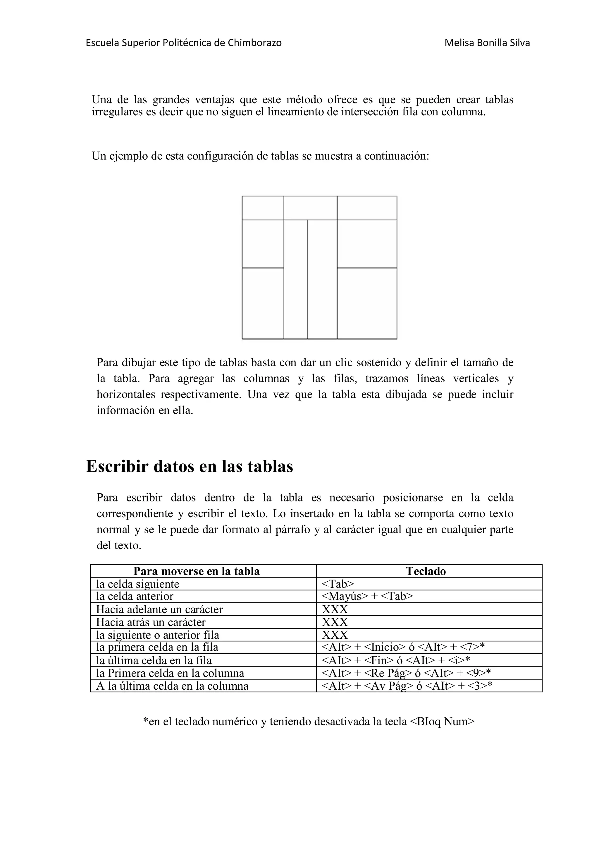 Escuela Superior Politécnica de Chimborazo

Melisa Bonilla Silva

Una de las grandes ventajas que este método ofrece es que se pueden crear tablas
irregulares es decir que no siguen el lineamiento de intersección fila con columna.

Un ejemplo de esta configuración de tablas se muestra a continuación:

Para dibujar este tipo de tablas basta con dar un clic sostenido y definir el tamaño de
la tabla. Para agregar las columnas y las filas, trazamos líneas verticales y
horizontales respectivamente. Una vez que la tabla esta dibujada se puede incluir
información en ella.

Escribir datos en las tablas
Para escribir datos dentro de la tabla es necesario posicionarse en la celda
correspondiente y escribir el texto. Lo insertado en la tabla se comporta como texto
normal y se le puede dar formato al párrafo y al carácter igual que en cualquier parte
del texto.
Para moverse en la tabla
la celda siguiente
la celda anterior
Hacia adelante un carácter
Hacia atrás un carácter
la siguiente o anterior fila
la primera celda en la fila
la última celda en la fila
la Primera celda en la columna
A la última celda en la columna

Teclado
<Tab>
<Mayús> + <Tab>
XXX
XXX
XXX
<AIt> + <Inicio> ó <AIt> + <7>*
<AIt> + <Fin> ó <AIt> + <i>*
<AIt> + <Re Pág> ó <AIt> + <9>*
<AIt> + <Av Pág> ó <AIt> + <3>*

*en el teclado numérico y teniendo desactivada la tecla <BIoq Num>

 