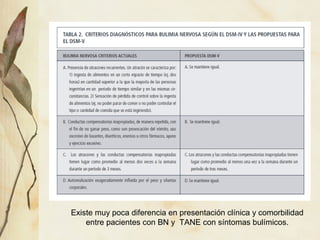 Existe muy poca diferencia en presentación clínica y comorbilidad
    entre pacientes con BN y TANE con síntomas bulímicos.
 