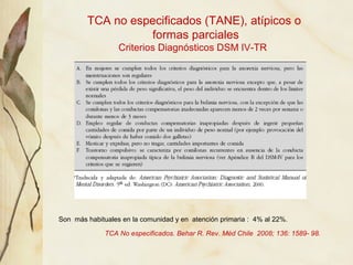TCA no especificados (TANE), atípicos o
                  formas parciales
                  Criterios Diagnósticos DSM IV...