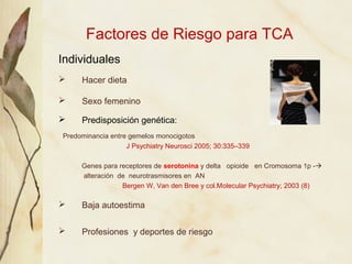 Factores de Riesgo para TCA
Individuales
    Hacer dieta

    Sexo femenino

    Predisposición genética:
Predominancia...