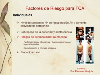 Factores de Riesgo para TCA
Individuales

   Nivel de serotonina  en recuperación AN : aumenta
    actividad de serotoni...