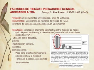 FACTORES DE RIESGO E INDICADORES CLÍNICOS
ASOCIADOS A TCA     Borrego C. Rev. Psicol. 12, 13-50, 2010 ( Perú)

 Población:...