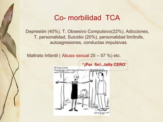 Co- morbilidad TCA
Depresión (40%), T. Obsesivo Compulsivo(22%), Adicciones,
   T. personalidad, Suicidio (20%), personali...