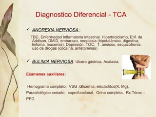 Diagnostico Diferencial - TCA

 ANOREXIA NERVIOSA :
  TBC, Enfermedad Inflamatoria intestinal, Hipertiroidismo, Enf. de
 ...