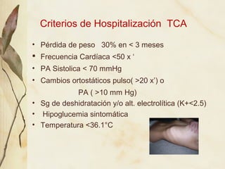 Criterios de Hospitalización TCA

• Pérdida de peso 30% en < 3 meses
 Frecuencia Cardíaca <50 x ‘
• PA Sistolica < 70 mmH...