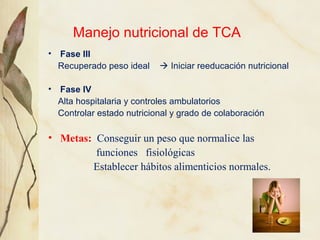 Manejo nutricional de TCA
• Fase III
  Recuperado peso ideal     Iniciar reeducación nutricional

• Fase IV
  Alta hospit...