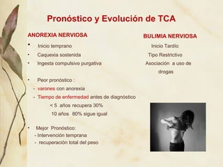 Pronóstico y Evolución de TCA
ANOREXIA NERVIOSA                                 BULIMIA NERVIOSA
•     Inicio temprano    ...