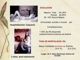 EVOLUCION

                                 Mejoría Total 40- 60%
                                        Parcial 20-30%
 ...