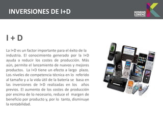 INVERSIONES DE I+D


I+D
La I+D es un factor importante para el éxito de la
industria. El conocimiento generado por la I+D
ayuda a reducir los costes de producción. Más
aún, permite el lanzamiento de nuevos y mejores
productos. La I+D tiene un efecto a largo plazo.
Los niveles de competencia técnica en lo referido
al tamaño y a la vida útil de la batería se basa en
las inversiones de I+D realizadas en los años
previos. El aumento de los costes de producción
por encima de lo necesario, reduce el margen de
beneficio por producto y, por lo tanto, disminuye
la rentabilidad.
 