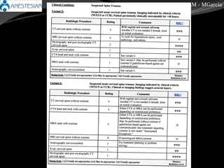 Manejo paciente con TRM - MGarcía
 