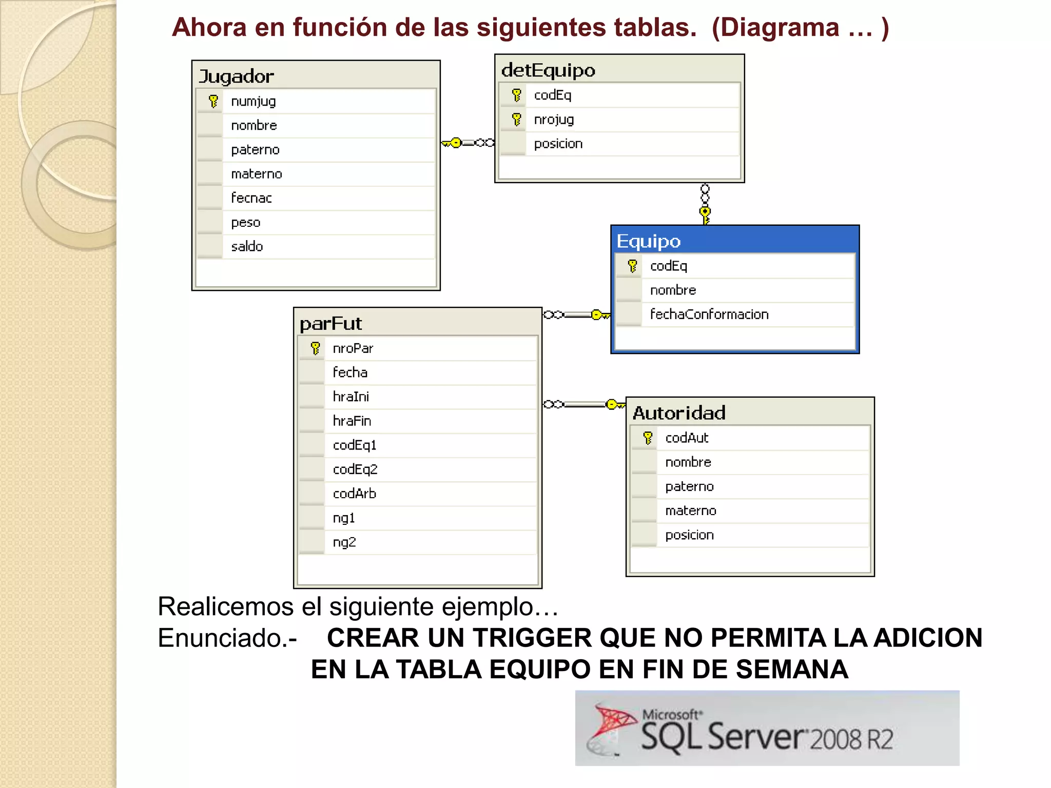Ahora en función de las siguientes tablas. (Diagrama … )

Realicemos el siguiente ejemplo…
Enunciado.- CREAR UN TRIGGER QUE NO PERMITA LA ADICION
EN LA TABLA EQUIPO EN FIN DE SEMANA

 