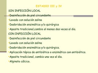 ESTADIO III y IV  SIN INFECCIÓN LOCAL Desinfección de piel circundante Lavado con solución salina Desbridación enzimática y/o quirúrgica  Aposito tradicional,cambio al menos dos veces al dia. CON INFECCIÓN LOCAL Desinfección de piel circundante Lavado con solución salina Desbridación enzimática y/o quirúrgica. Aplicación tópica de antibiótico o enzimático con antibiótico. Aposito tradicional, cambio una vez al dia. Alginato cálcico. 