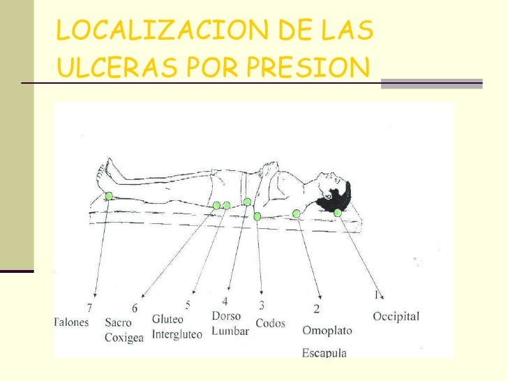 cura para la hipertensión Mentalidad