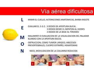Clasificación de Mallampati