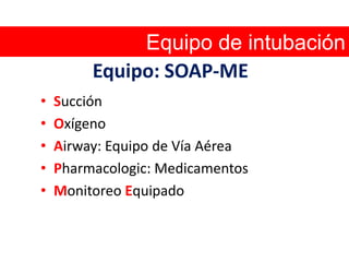 Equipo de intubación Equipo: SOAP-MESucciónOxígenoAirway: Equipo de Vía AéreaPharmacologic: MedicamentosMonitoreo Equipado 