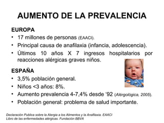 AUMENTO DE LA PREVALENCIA
EUROPA
• 17 millones de personas (EAACI).
• Principal causa de anafilaxia (infancia, adolescenci...