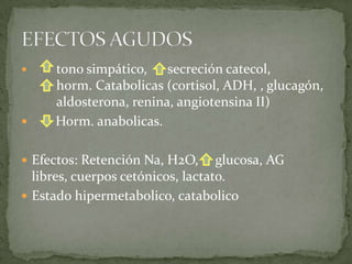      tono simpático, secreción catecol,
      horm. Catabolicas (cortisol, ADH, , glucagón,
      aldosterona, renina, angiotensina II)
     Horm. anabolicas.

 Efectos: Retención Na, H2O,      glucosa, AG
  libres, cuerpos cetónicos, lactato.
 Estado hipermetabolico, catabolico
 