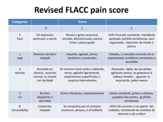 Revised FLACC pain score
Categorías Score
0 1 2
F
Face
Sin expresión
particular o sonríe
Mueca o gesto ocasional,
retraído, desinteresado; parece
triste o preocupado
Ceño fruncido constante, mandíbula
apretada, barbilla temblorosa; cara
angustiada : expresión de miedo o
pánico
L
Legs
Posición normal o
relajada
Inquieto, agitado, tenso;
temblores ocasionales
Patadas, o marcado aumento de la
espasticidad, temblores constantes o
sacudidas
A
Activity
Acostado en
silencio, posición
normal, se mueve
con facilidad
Se retuerce hacia atrás y adelante,
tenso; agitado ligeramente,
respiraciones superficiales y
suspiros intermitentes
Arqueado, rígido, da sacudidas;
agitación severa, se golpearse la
cabeza; temblor , aguanta la
respiración, jadeo severo
C
cry
No llora
(despierto o
dormido)
Gime o lloriquea, ocasionalmente Llanto constante, gritos o sollozos,
quejidos frecuentes; gruñidos
constantes
C
Consolability
Contenido,
relajado
Se tranquiliza por el contacto
ocasional, abrazos, o al hablarle.
Difícil de consolar si se aparta del
cuidador, resistiendo las medidas de
atención o de confort
 