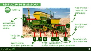12
REGULAGEM DE SEMEADORA
PARTES
Disco de
corte. Eixo motor
Eixo movido
Fonte: acervo pessoal, 2023.
Mecanismo
sulcador para adubo.
Roda
motriz.
Mecanismo
sulcador para sementes.
Regulador de
profundidade.
Mecanismo
cobridor.
Mecanismo
dosador de
sementes.
Mecanismo
dosador de
adubo.
Fonte: Barcellos, 2023. Adaptada por Moreira, 2023.
 