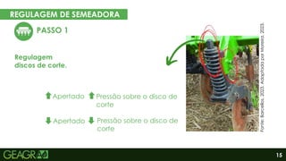 15
REGULAGEM DE SEMEADORA
EM CINCO PASSOS
PASSO 1
Regulagem
discos de corte.
Apertado Pressão sobre o disco de
corte
Apertado Pressão sobre o disco de
corte
Fonte:
Barcellos,
2023.
Adaptada
por
Moreira,
2023.
 