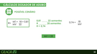 35
CÁLCULOS DOSADOR DE ADUBO
Eixo motor
Eixo movido
R=
POSSÍVEL CENÁRIO
MT = 18 = 0,81
MV 22
0,74 = 18
MV
MV = 25
0,81 _____ 22 sementes
R _______ 20 sementes
R = 0,74
 