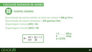 38
CÁLCULOS DOSADOR DE ADUBO
Engrenagem motora (MT) = 26;
Engrenagem movida (MV) = 20.
Eixo motor
Eixo movido
Quantidade de adubo obtido no teste de campo = 300 g/10 m;
R=
POSSÍVEL CENÁRIO
Quantidade de adubo desejado = 225 gramas/10m;
MT = 26 =
MV 20
1,3 _____ 300 g
R _______ 225g
R =
1,3
0,975
 
