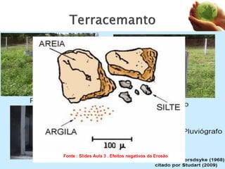  O tipo adequando de terraço a ser implantado em
determinada área deve ser escolhido com base:
 Analise das características da chuva (quantidade,
intensidade, duração e frequência).
 Analise do solo (textura, profundidade e permeabilidade).
Fonte : Slides Aula 3 . Efeitos negativos da Erosão
 